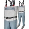 Waders Hydrox Imersion