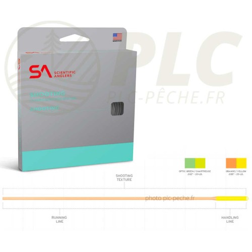 Scientific Anglers Custom USL Shooting Line