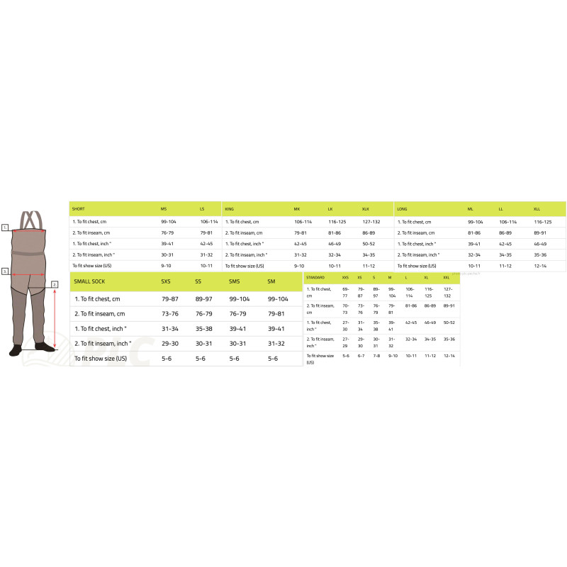 Tableau de taille Waders VISION Koski Grey