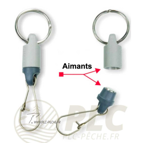 Mini Bouton Service STONFO