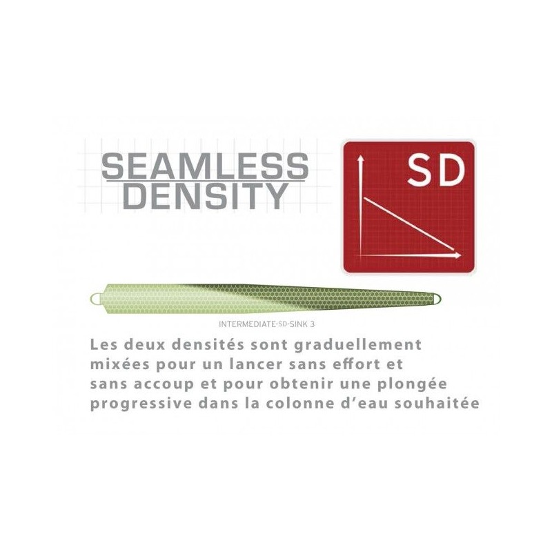 Soie Scientific Anglers UST Short