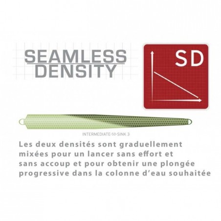 Soie Scientific Anglers UST Short