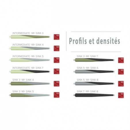 Soie Scientific Anglers UST Short