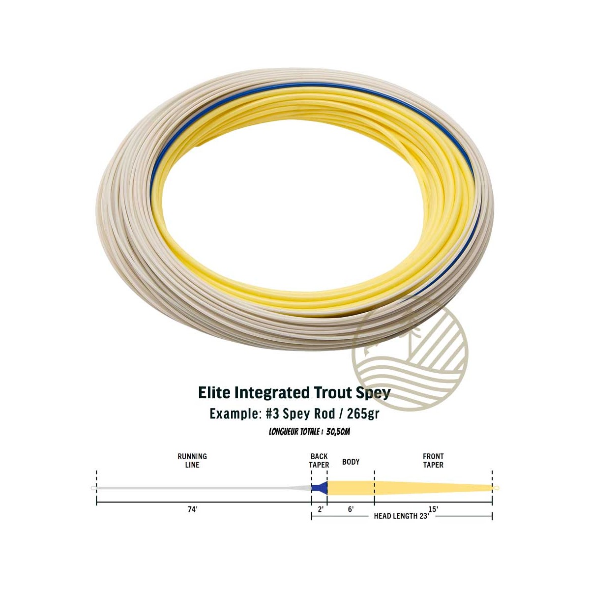 RIO Trout Spey Integrated